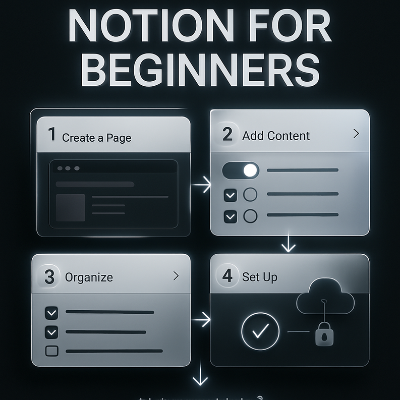 notion for beginners 1
