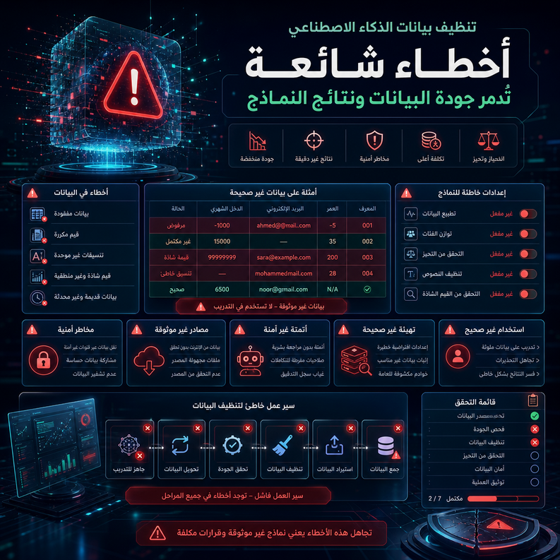 ai data cleaning 2