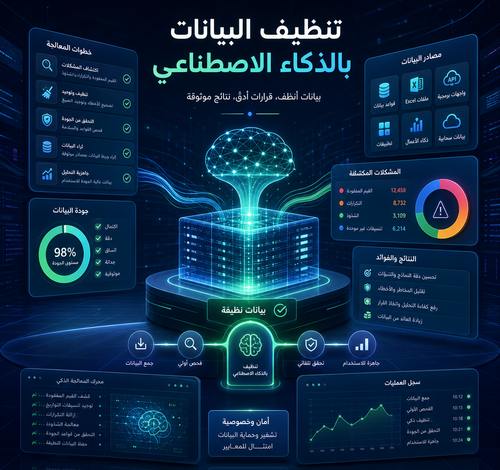 ai data cleaning
